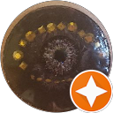 Resin Experiment profile picture