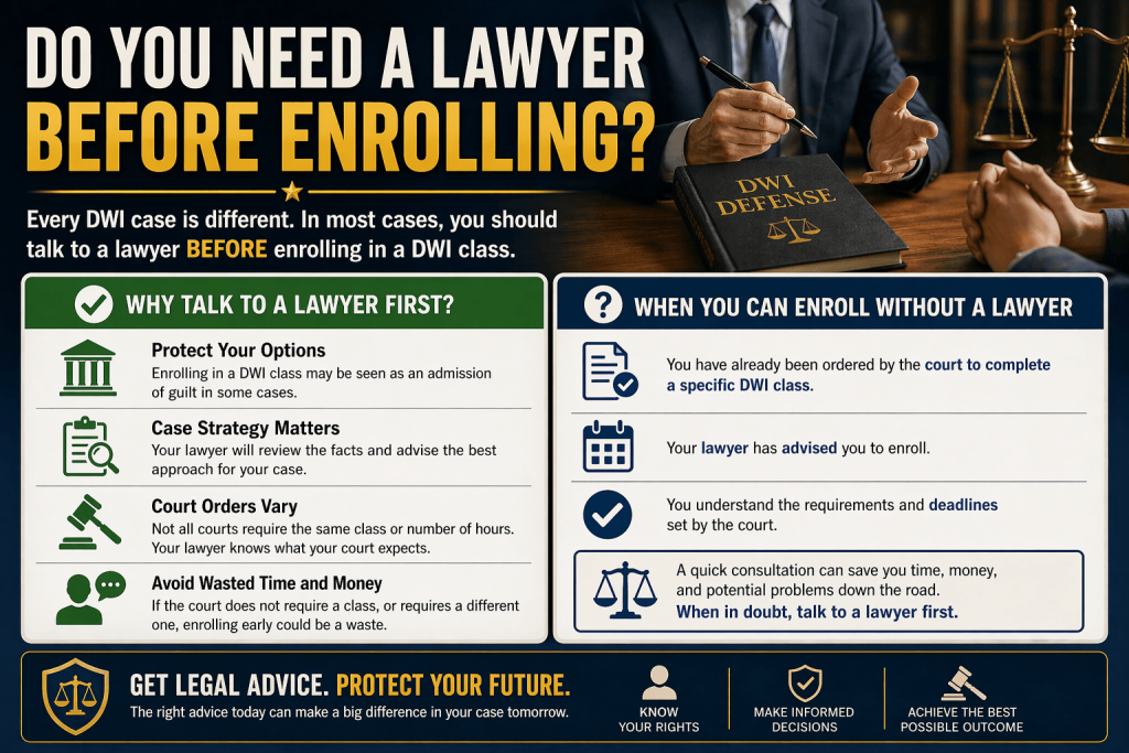 Do You Need a Lawyer Before Enrolling?