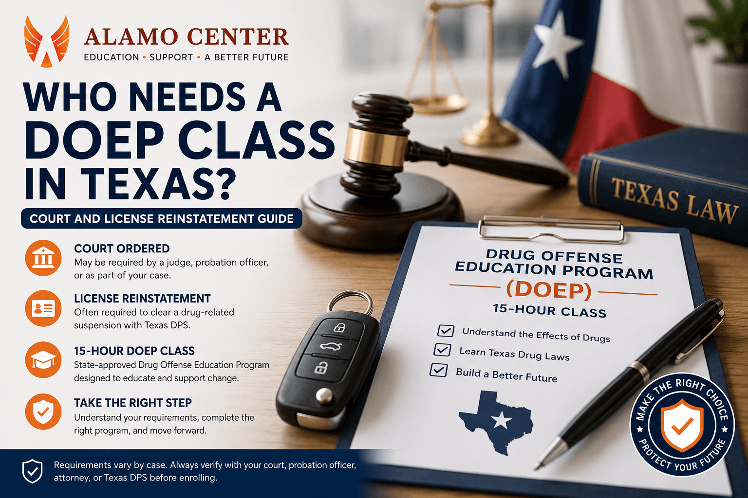 Who Needs a DOEP Class in Texas Court and License Reinstatement Guide (2)